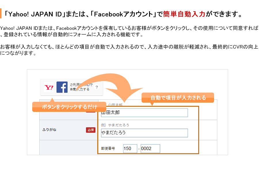 「Yahoo! JAPAN ID」または、「Facebookアカウント」で簡単自動入力ができます。