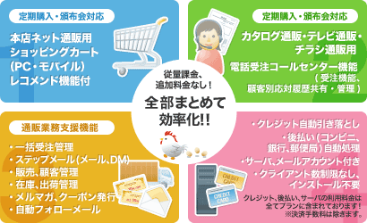 従量課金、追加料金なし！全部まとめて 効率化！！